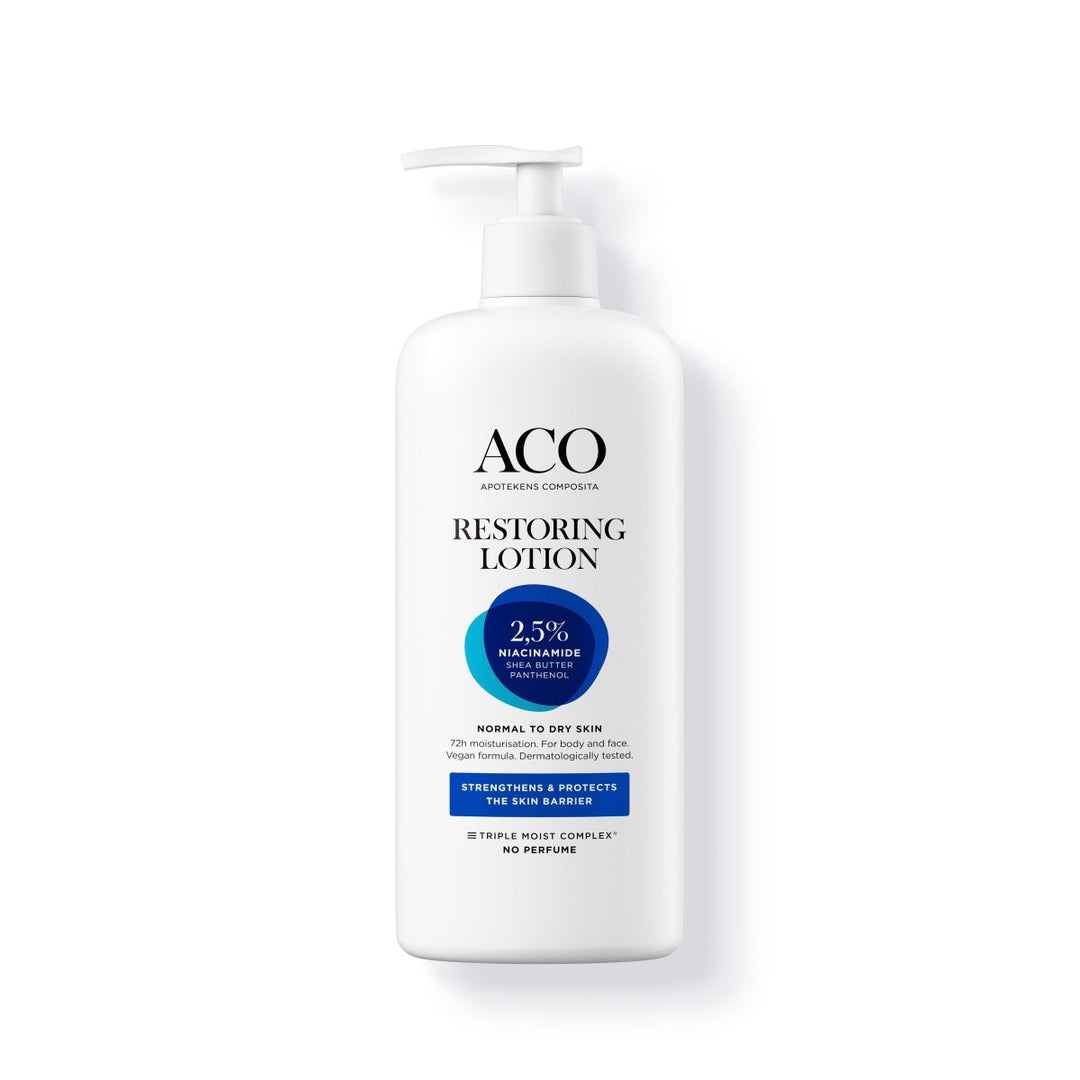 Aco Body Restoring -voiteen suojaava 300 ml -tuotekuvaus