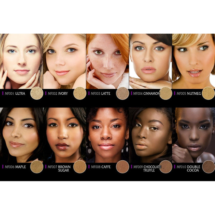  Bellápierre Compact Mineral Foundation SPF15, Latte -tuote tarjoaa luonnollisen peittävyyden ja aurinkosuojan yhdistelmän Se sopii täydellisesti päivittäiseen meikkiin ja ihon suojaamiseen