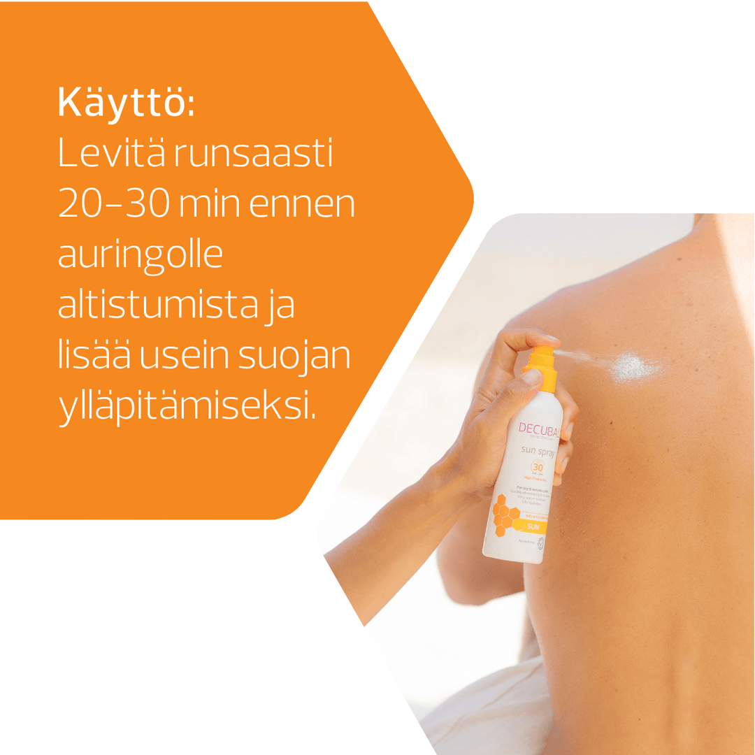 Suojaa UVA- ja UVB-säteiltä