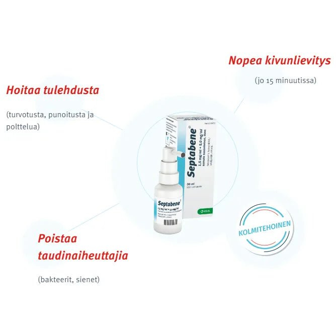 Septabene 1,5 mg/ml/5 mg/ml sumute suuonteloon, liuos suihkepullo - Apteekki 360 Helsinki - Verkkoapteekki