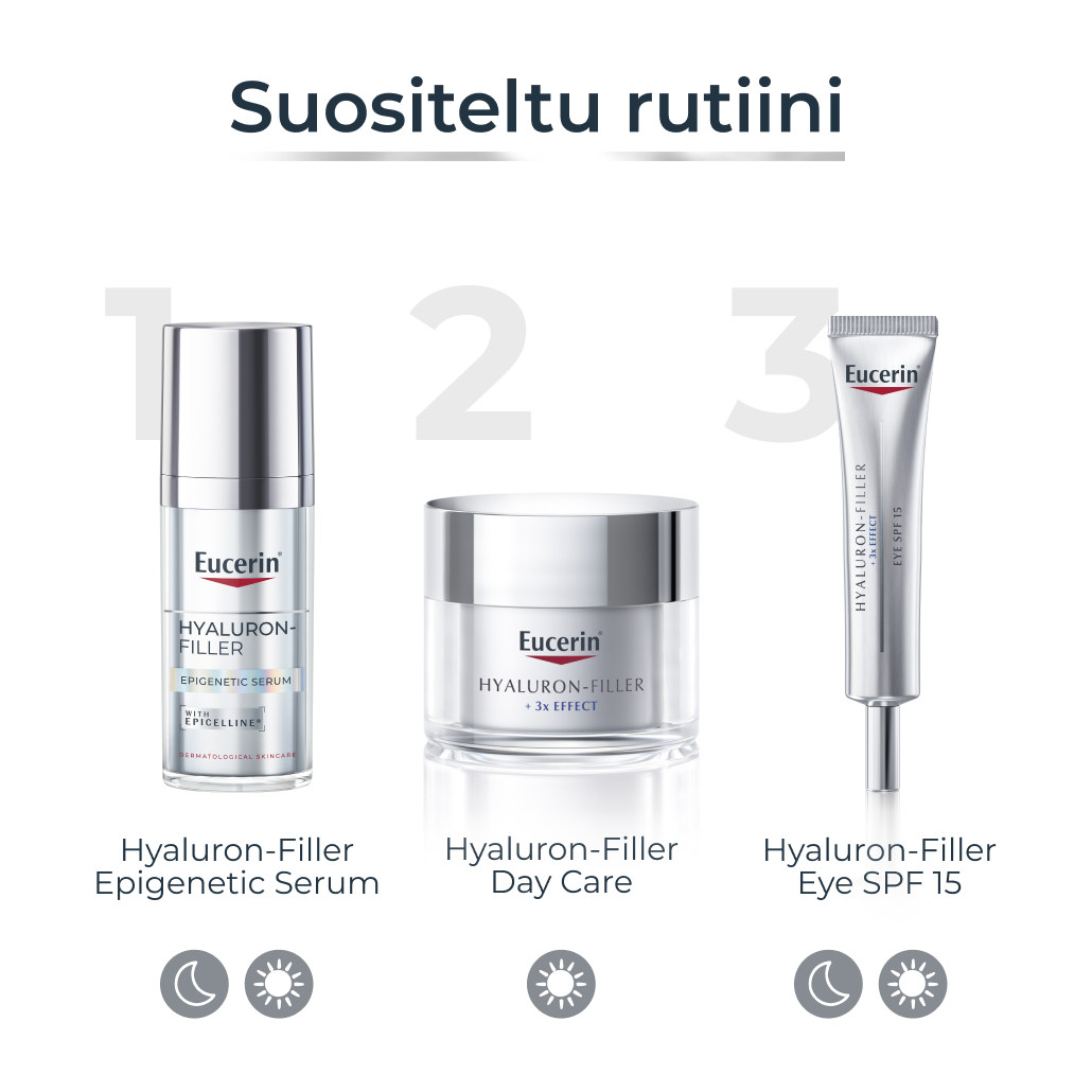 Eucerin Hyaluron-Filler Epigenetic Serum 30 ml