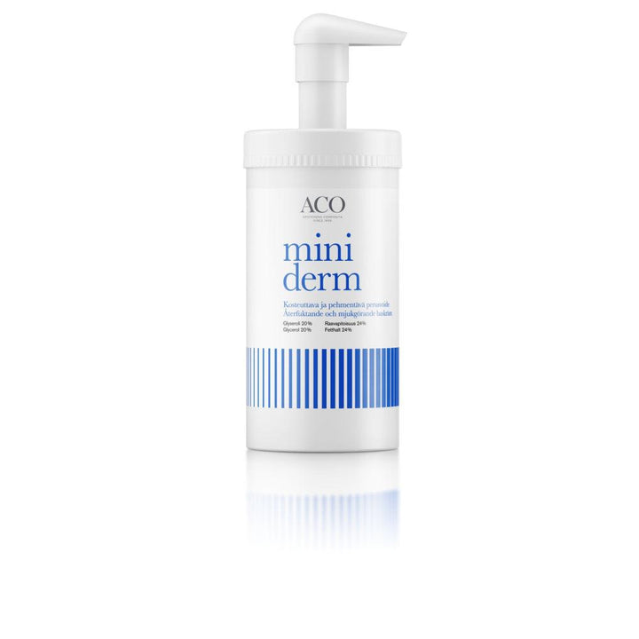 Miniderm 20% Cream - Apteekki 360 Helsinki - Verkkoapteekki